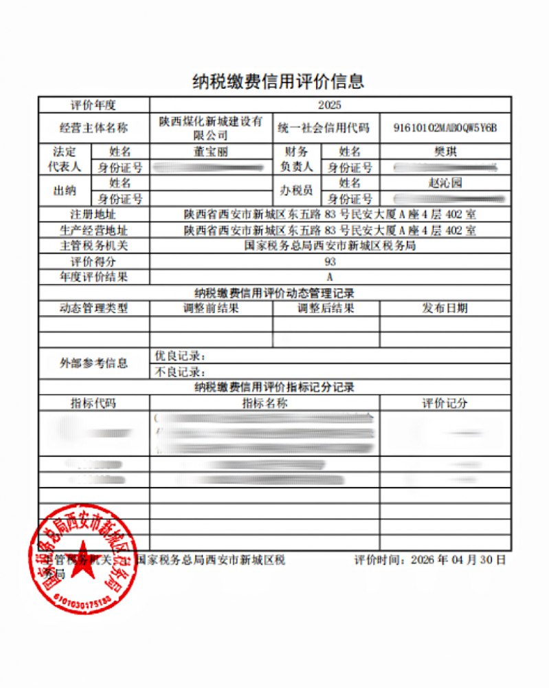 陕煤建设新城公司:首次获评全国纳税信用A级企业