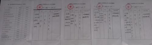 澄合分公司工会强化工资分配监督机制促维权