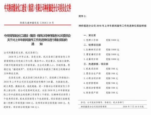 陕煤建设掘进公司：表彰昔日典范 再创明日佳绩