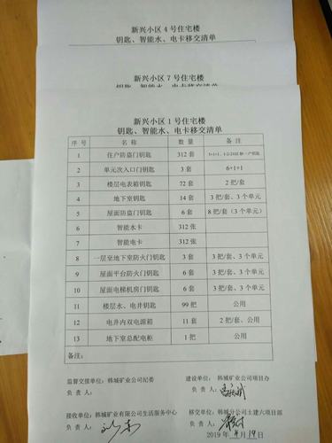 陕煤建设韩城分公司承建的三栋高层住宅楼钥匙顺利移交