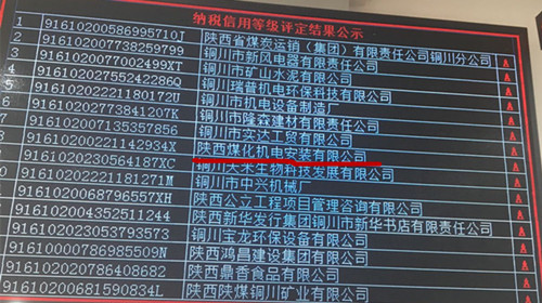 陕煤建设机电安装公司:荣获2018年纳税信用“A”级企业