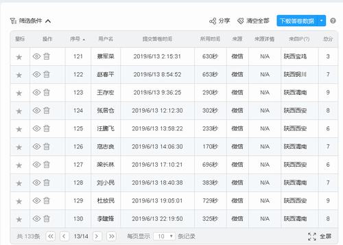 陕煤建设矿建二公司网络助力安全生产月