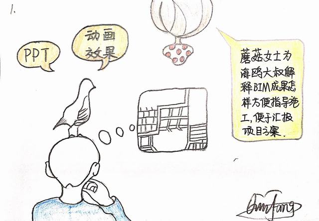 漫画带你看BIM（二）