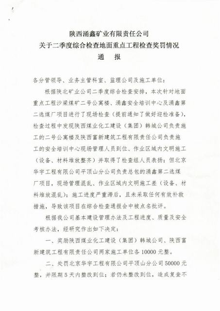 陕煤建设韩城分公司沙梁煤矿2#单身公寓项目施工生产受到建设单位奖励