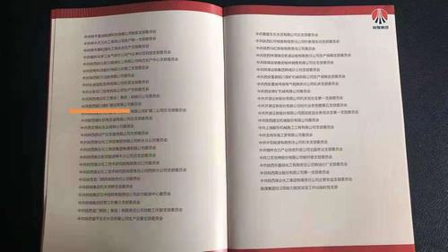 陕煤建设铜煤公司党委喜获“陕煤集团先进基层党组织”称号