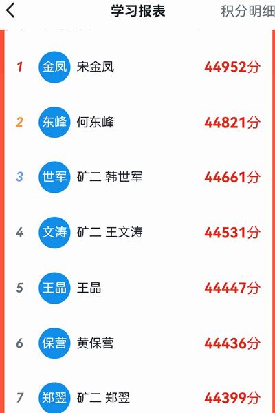 陕煤建设矿建二公司：学习强国迎来“新同学”