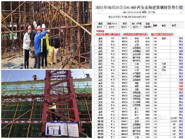 陕煤建设天工公司“物资设备管理+”掷地有声
