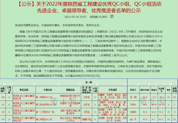 陕煤建设澄合分公司:2022年陕西省QC小组竞赛再结硕果