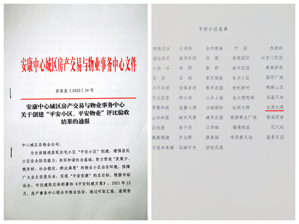 建设集团大秦置业龙湾水境小区喜获“平安小区”荣誉称号