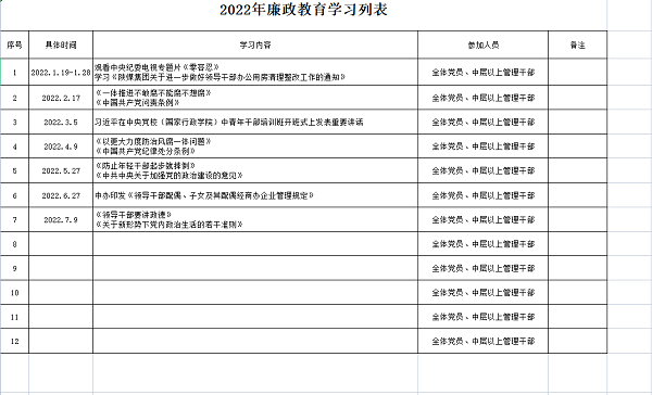 陕煤建设绿宇公司： “清单化”监督管理 工作提质增效