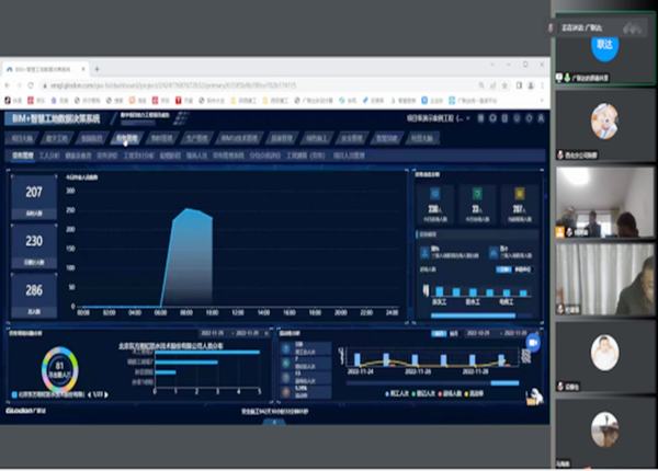 陕煤建设西北分公司： 打造BIM+智慧工地 助力企业数字化应用