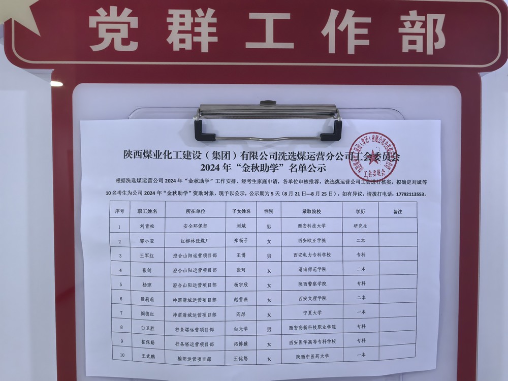 陕煤建设洗选煤运营公司：丹桂飘香步蟾宫 金秋助学暖人心