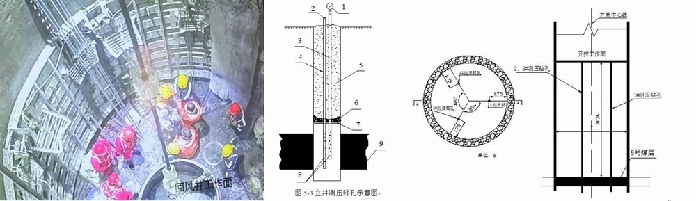 陕煤建设设计研究院：贯屯煤矿西翼进、回风立井井筒揭煤项目五次揭煤圆满完成