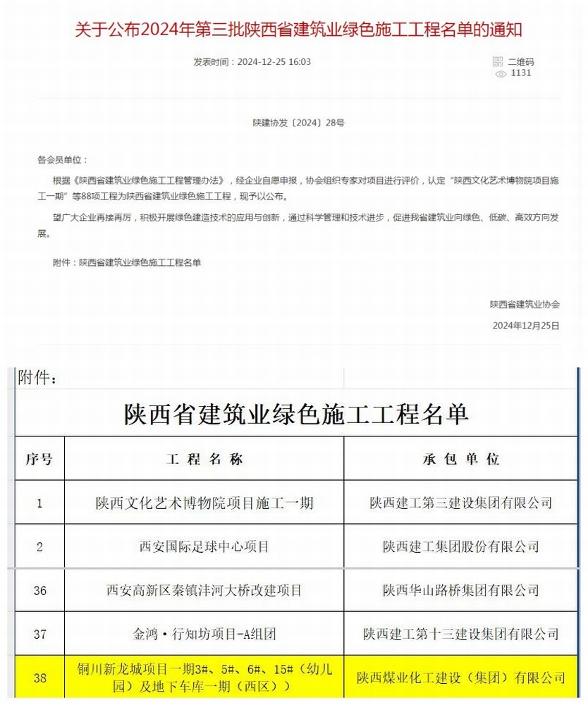 铜川新龙城项目一期幼儿园及地下车库一期(西区)工程喜获陕西省建筑业“绿色施工工程”荣誉称号