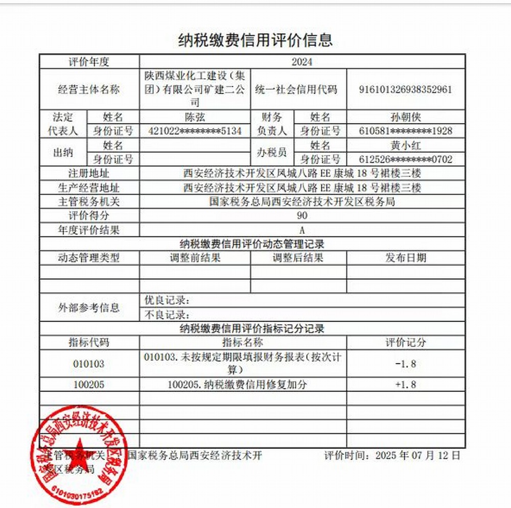 陕煤建设矿建二公司:A级信用加持 是荣誉 更是前行的底气