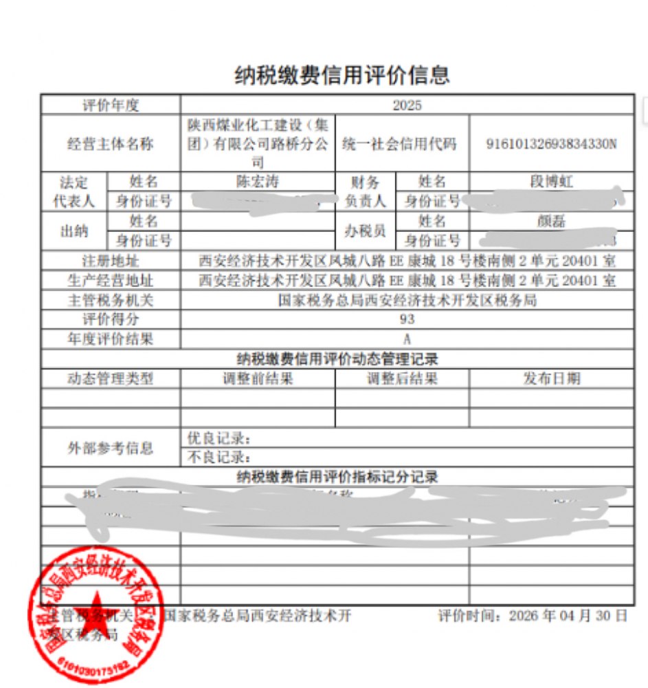 陕煤建设路桥分公司首次荣获2025年度纳税信用等级“A”级称号