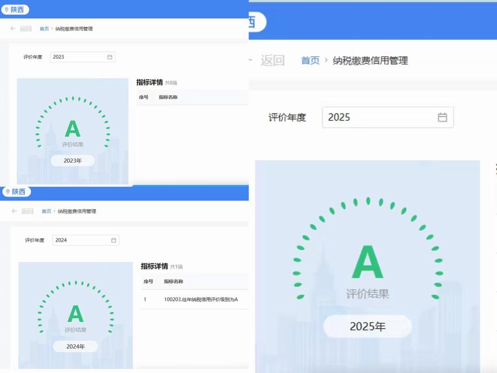 诚信纳税树标杆 深耕细作筑口碑