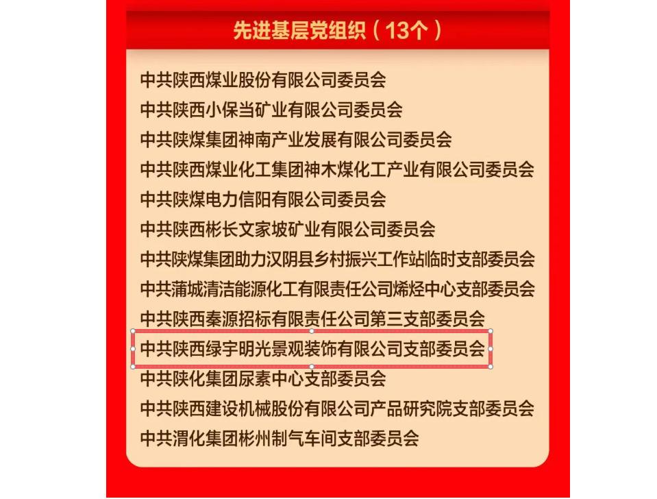 陕煤建设绿宇公司党支部：荣获陕西省国资系统2026年度“先进基层党组织”