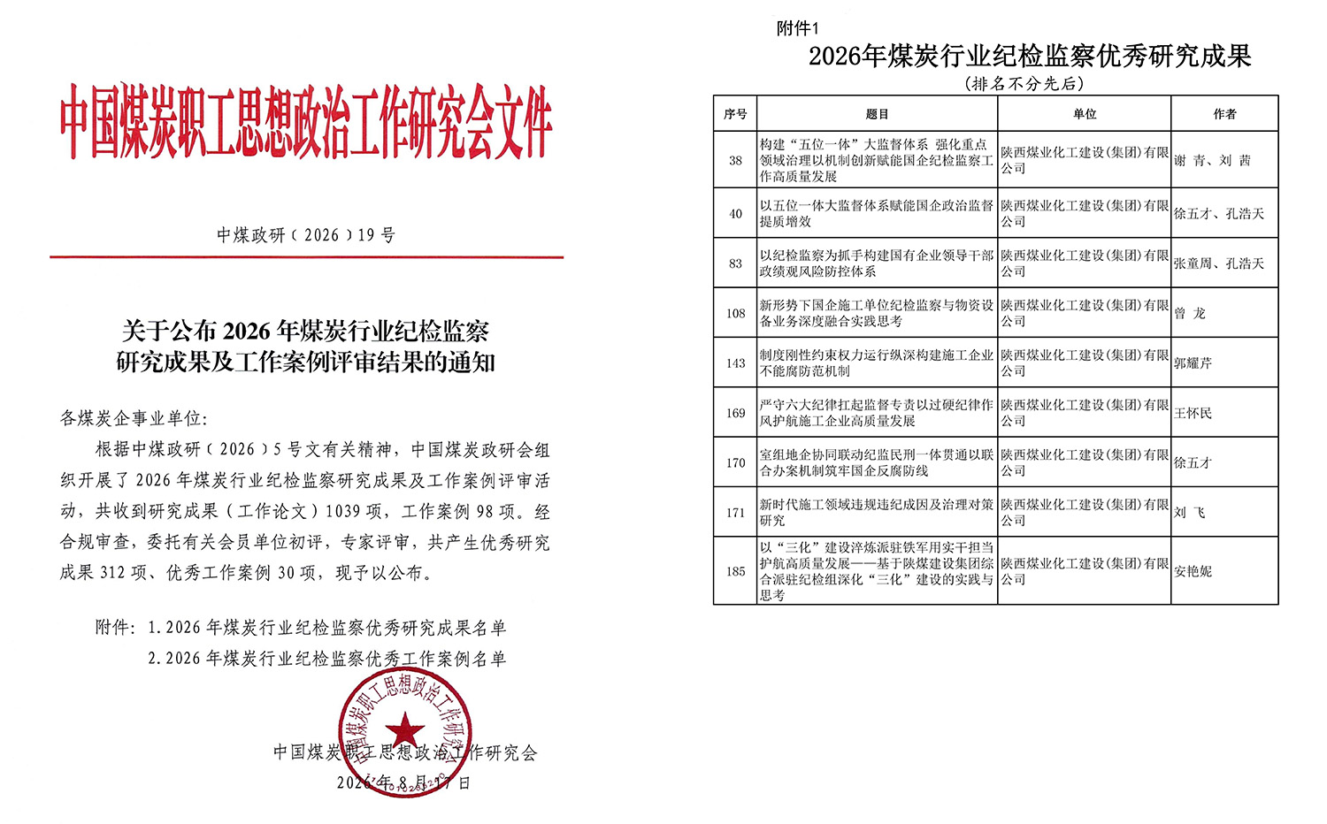 陕煤建设9项政研优秀成果获中煤政研会表彰